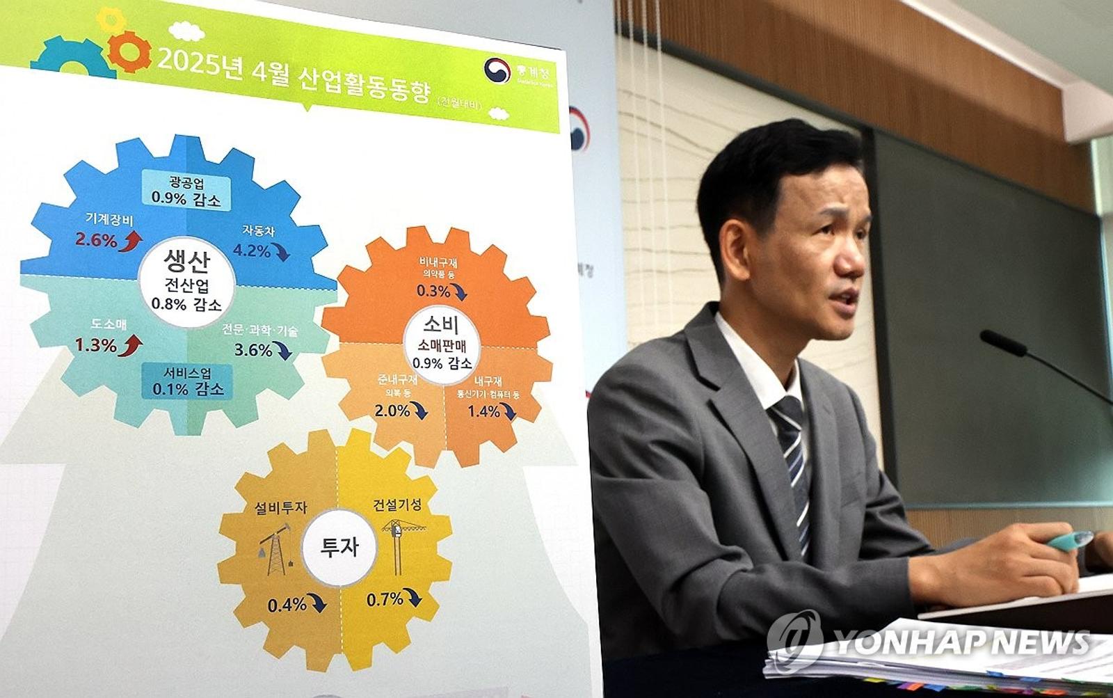 2025년 4월 산업활동동향은 (세종=연합뉴스) 배재만 기자 = 통계청 이두원 경제동향통계심의관이 30일 정부세종청사에서 2025년 4월 산업활동동향에 관해 설명하고 있다. 2025.5.30 scoop@yna.co.kr