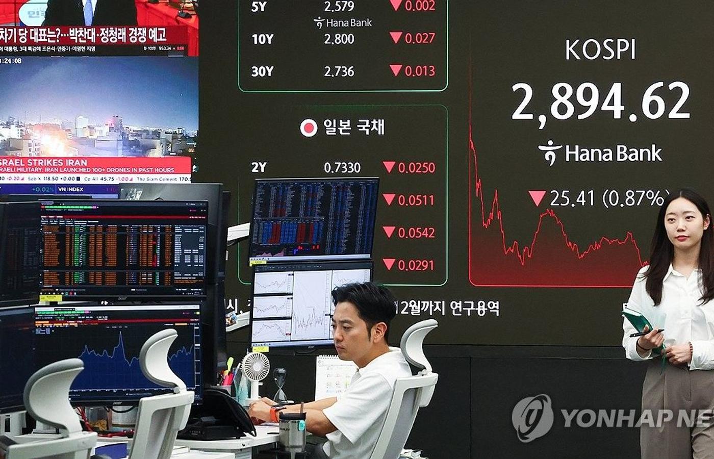 환율, 이스라엘의 이란 공습에 10.9원 급등…1,369.6원