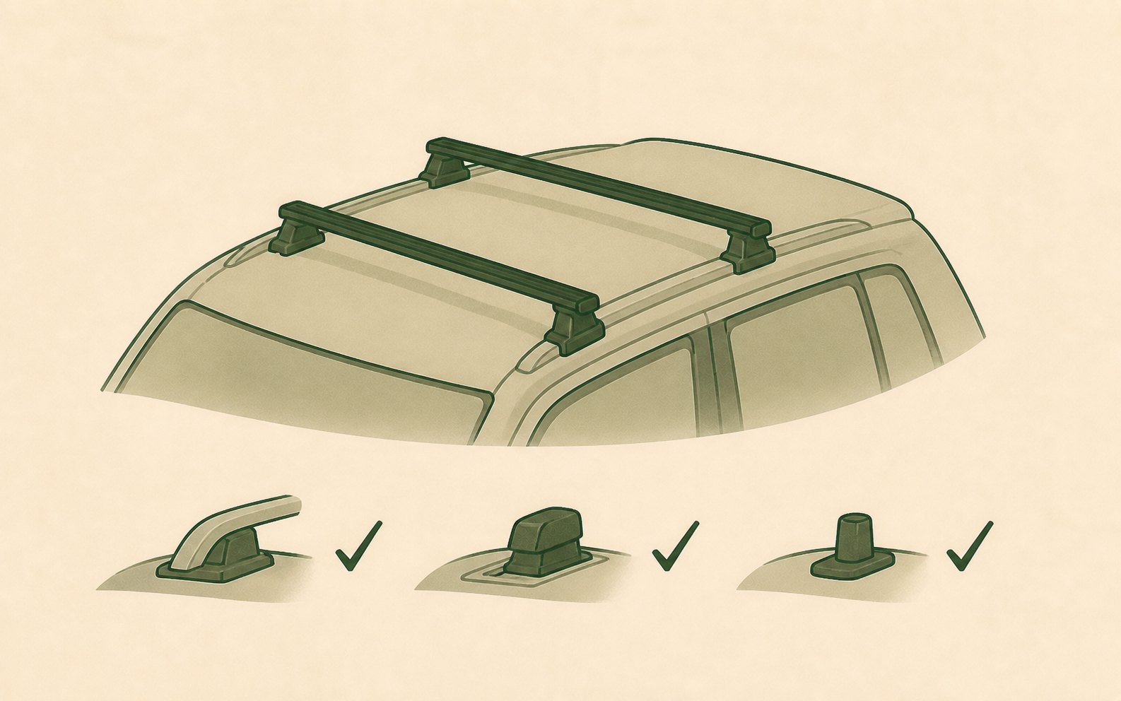 Car roof with crossbars and three mounting types: raised rails, flush rails, and fixed points