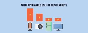 what appliances use the most energy header image