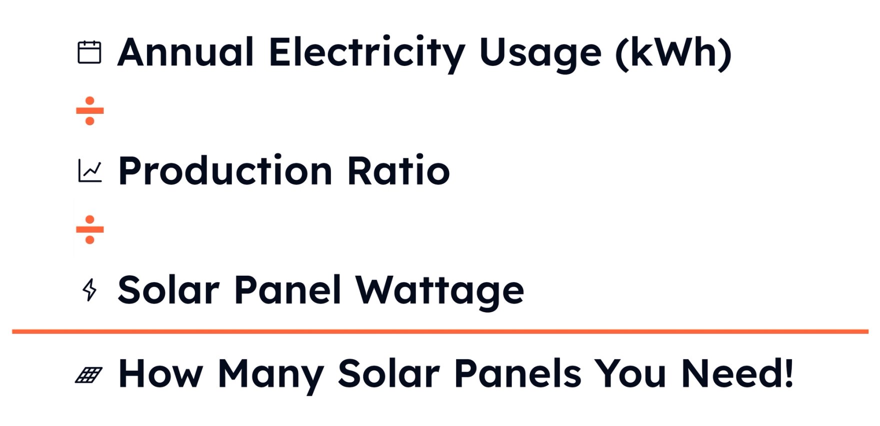 equation for calculating how many solar panels you need