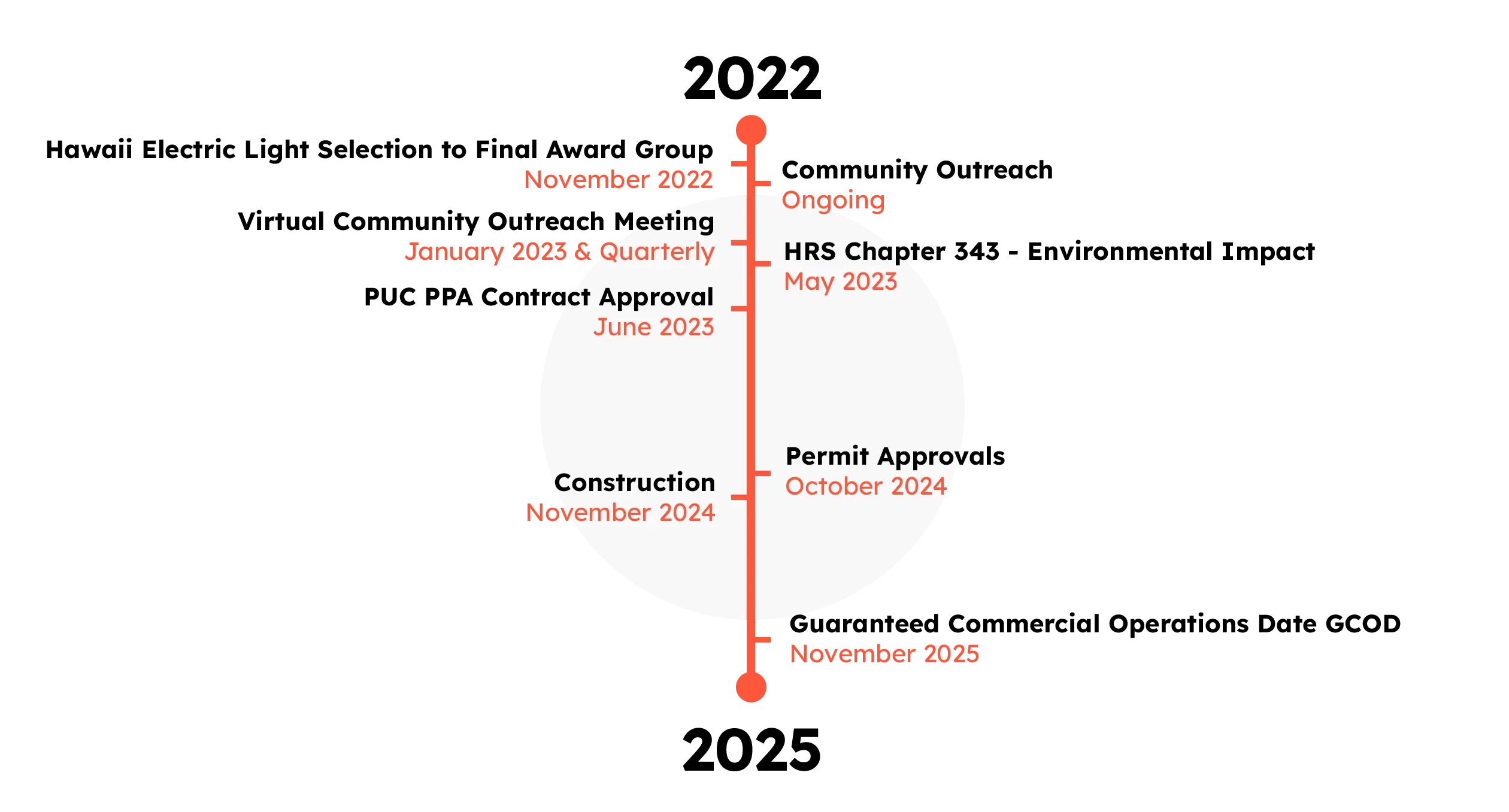 "large-center-image"