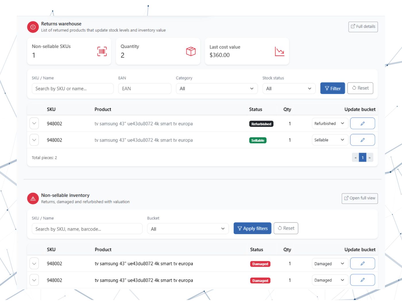 Gestione resi e operazioni post-vendita