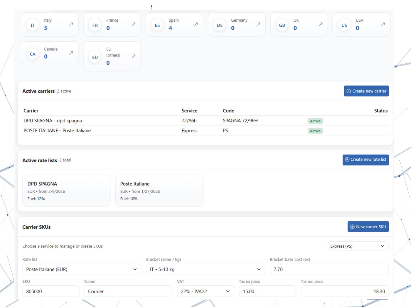 Gestione logistica e corrieri