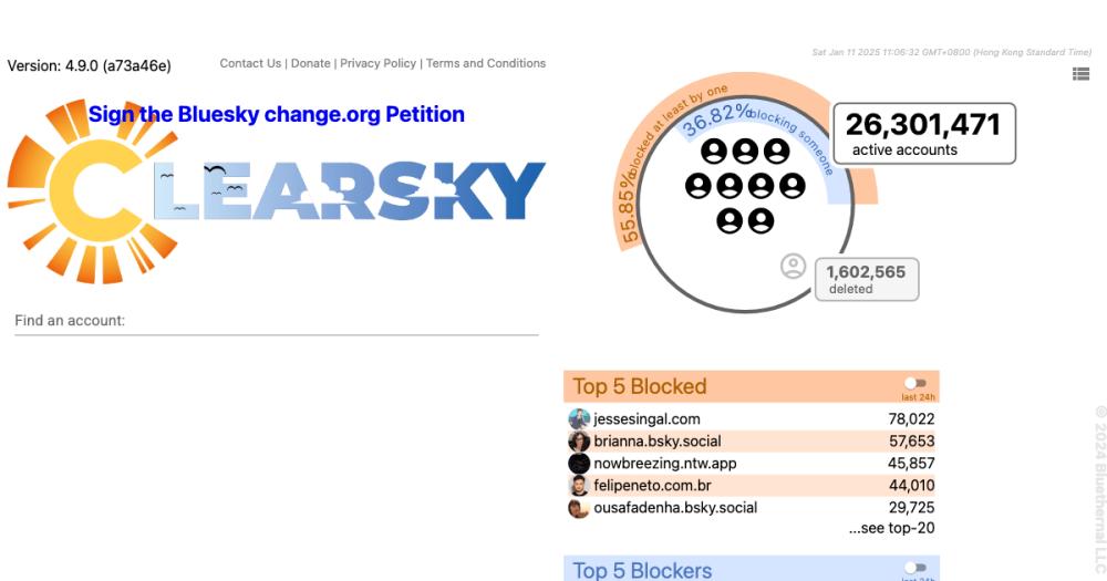 ClearSky: Explore Bluesky blocking analytics