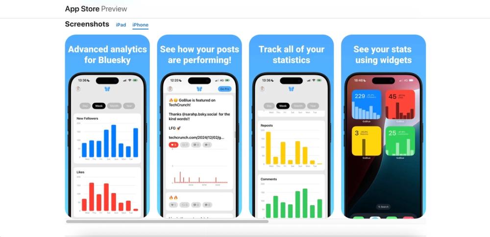 GoBlue: Track Your Bluesky Social Media Performance