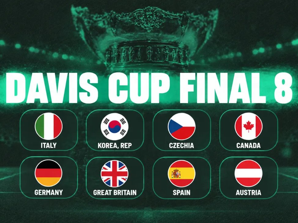 Davis Cup Final 8