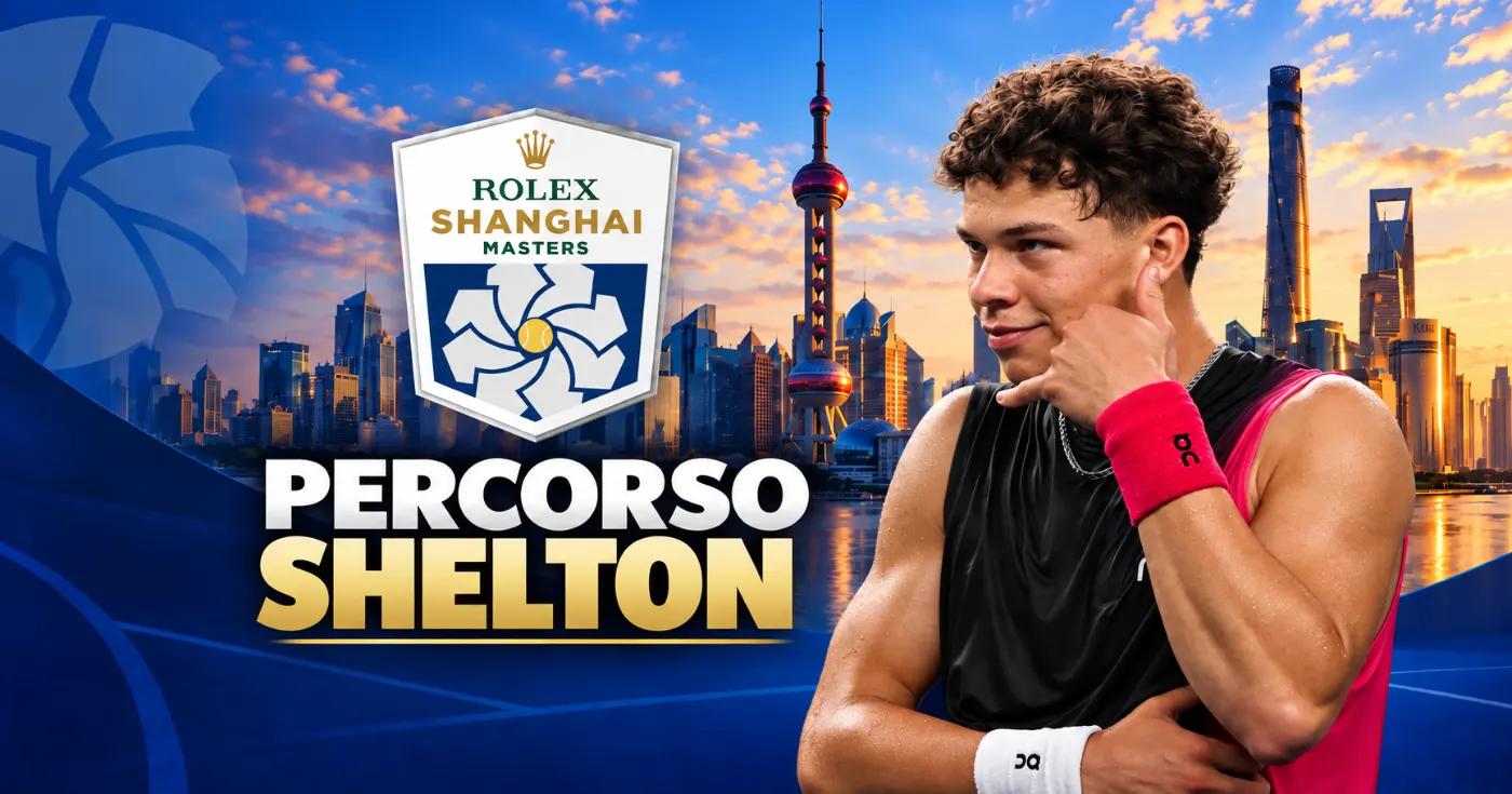 Shelton und das Logo des Masters 1000 von Shanghai