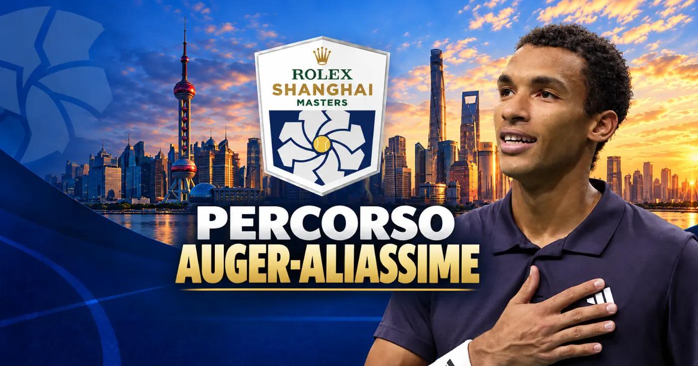 Auger-Aliassime y el logo del Masters 1000 de Shanghái