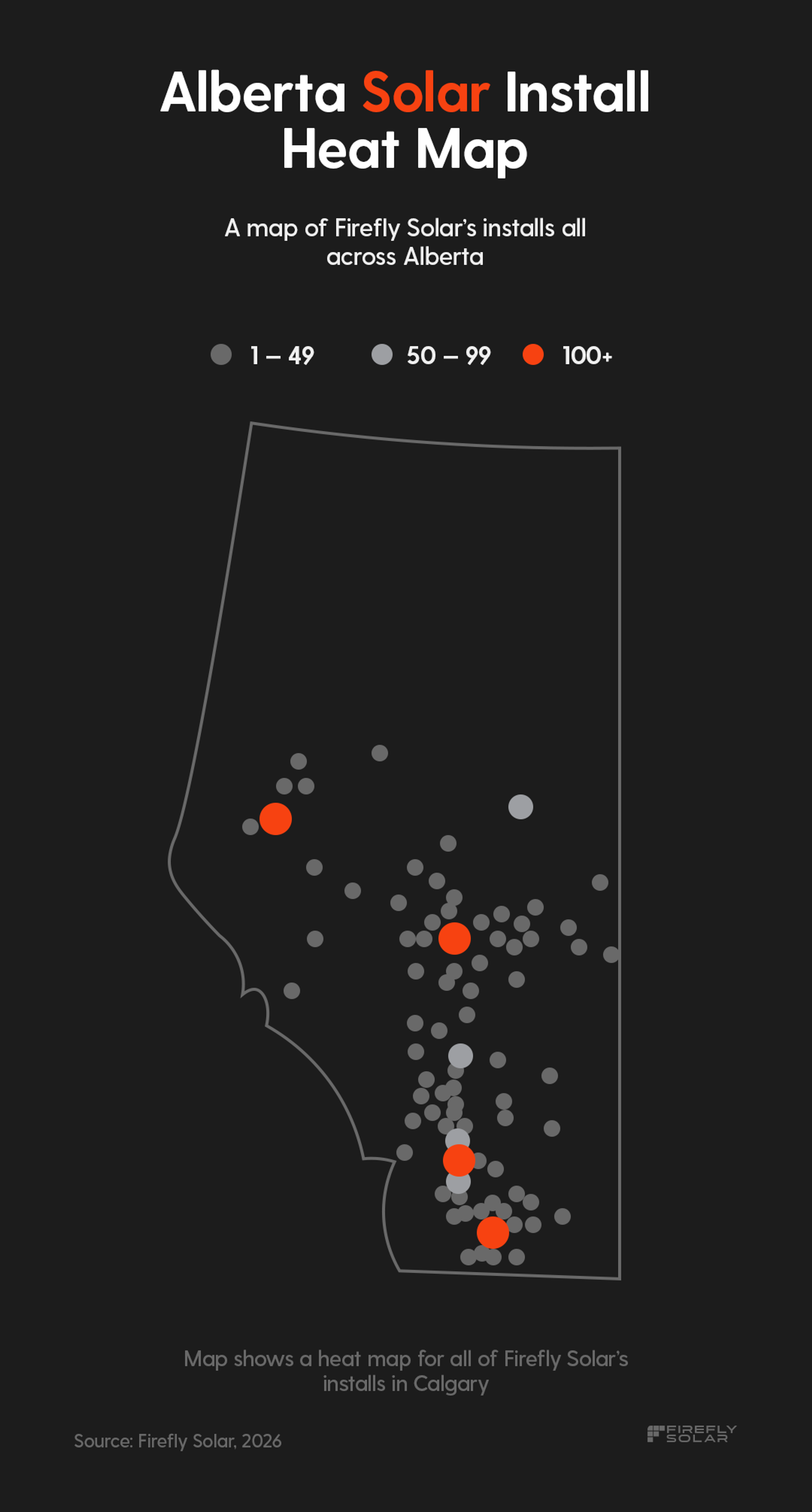 Alberta solar install heat map by Firefly Solar showing residential solar panel installation density across cities like Calgary, Edmonton, Red Deer, and Lethbridge, highlighting regions with over 100 active systems.