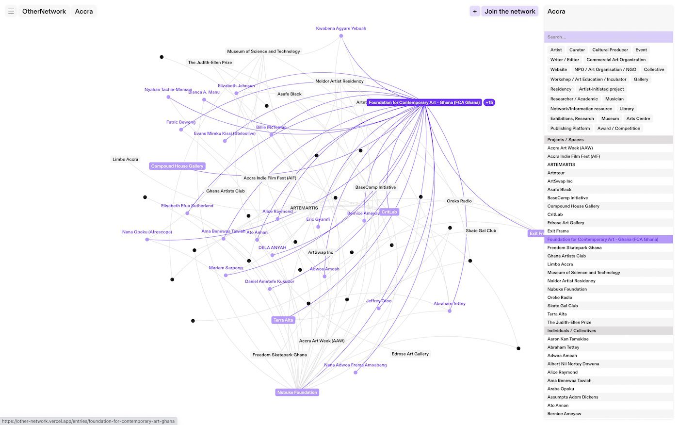 OtherNetwork - Contemporary And