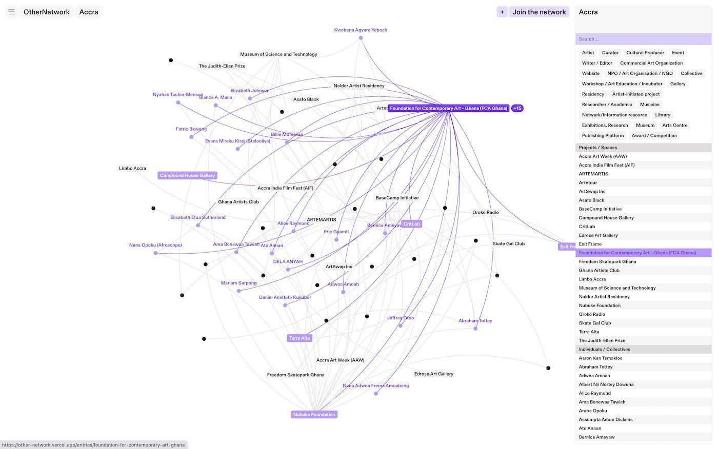 OtherNetwork - Contemporary And