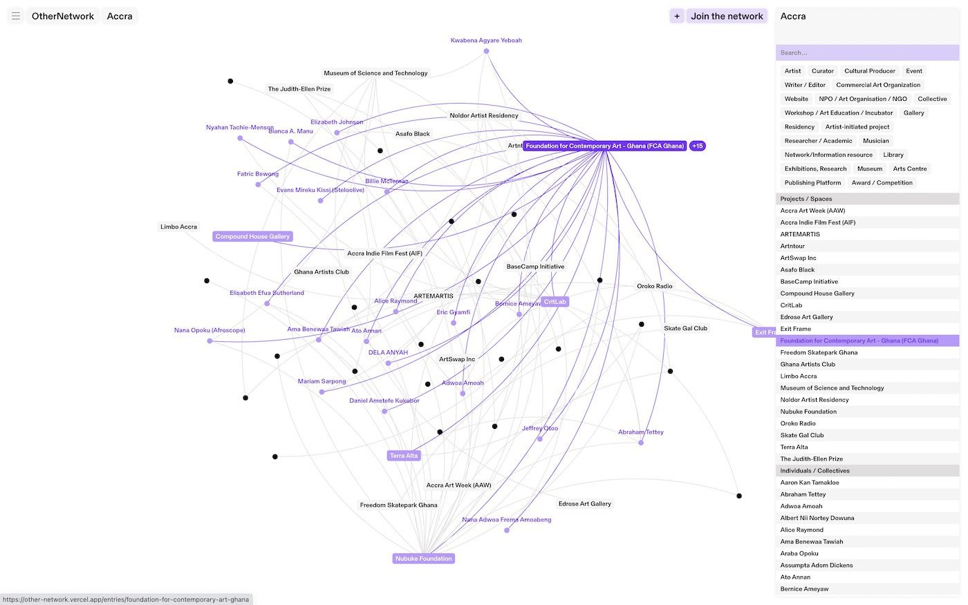 OtherNetwork - Contemporary And