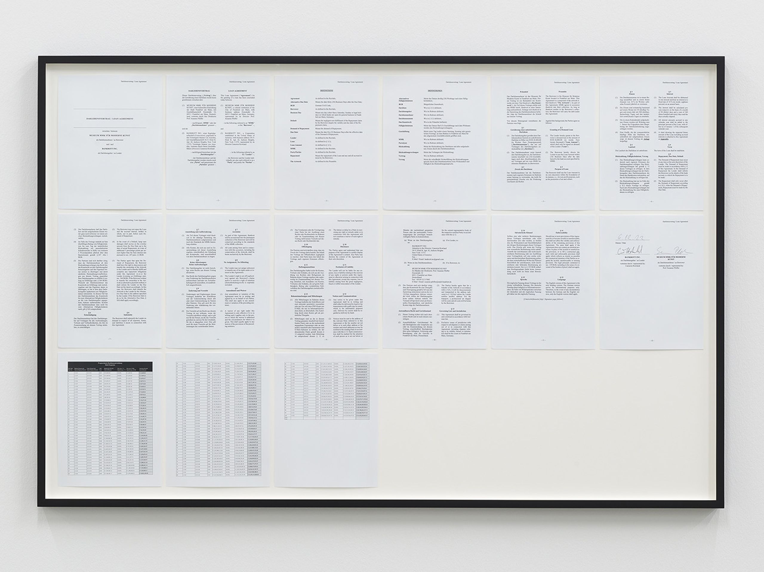 Cameron Rowland, Bankrott, 2023. Indefinite debt. Reparations were paid to slave owners. Compensated emancipation allowed slave owners to retain the value they had assigned to the lives of slaves in addition to the profits they had extracted from slaves’ labor. Compensated emancipation in Haiti, Brazil, Cuba, Washington D.C., the British colonies, the Danish colonies, the Dutch colonies, and German East Africa paid slave owners for their loss of enslaved property. Slave owners and their financiers were provided monetary compensation, high-interest debt obligations, and indentured servitude as repayment. British compensation payments fueled the growth of British financial institutions that held outstanding plantation mortgages including Barclays, Lloyds Bank, and the Royal Bank of Scotland. The Haitian compensation debt, originally paid by formerly enslaved people to French slave owners, has been bought and sold by numerous banks including Crédit Industriel et Commercial, Crédit du Nord, Citibank, and ODDO BHF. These compensation payments continue to grow within European banks alongside the profits of the slave economy. The value of slave life, labor, and reproductive capacity remains integral to European financial institutions, corporations, universities, museums, and governments. Frankfurt am Main is the monetary center of the eurozone and houses offices of nearly every major European financial firm. The concentration of financial firms in Frankfurt am Main has enriched the city since the 17th century. A loan of 20,000 euros was issued to the Museum MMK für Moderne Kunst from Bankrott Inc., a company created for the purpose of holding an indefinite debt. Because it is a demand loan, no payments can be made until the lender demands repayment. Bankrott Inc. will never demand repayment. The debt will accrue interest indefinitely. It will increase at a rate of 18 percent each year, the highest rate legally allowable. The Museum MMK für Moderne Kunst is a city government department, Amt 45 i. For this reason this debt is owed by the city of Frankfurt am Main. As reparation, this debt is a restriction on the continued accumulation derived from slavery. As a negation of value, it does not seek to redistribute the wealth derived from slave life but seeks to burden its inheritors.