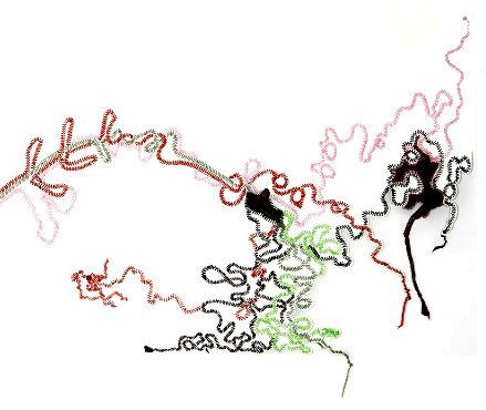 THINKING, FEELING, HEAD, HEART