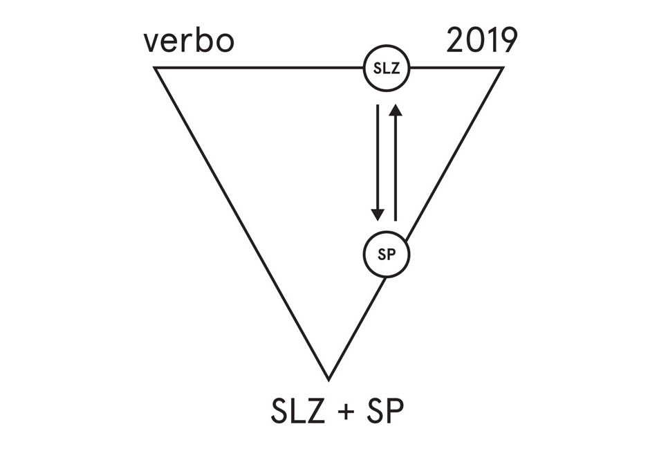 Verbo - mostra de performance arte