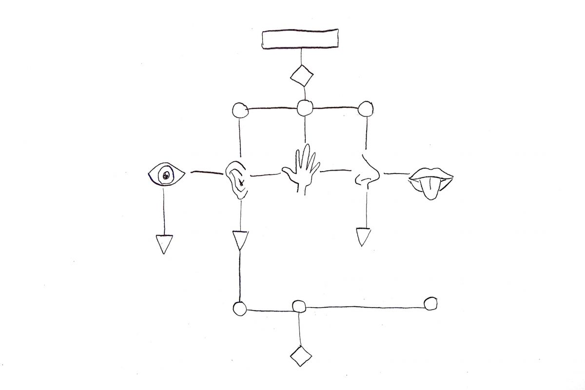 Sophie-Charlotte Opitz, Digital storm, 2019.