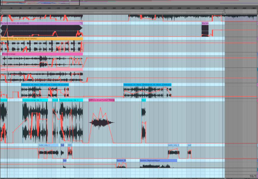 Collective Practices: A Sonic Essay - Contemporary And