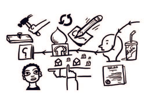 The Imaginary School Program at Beirut