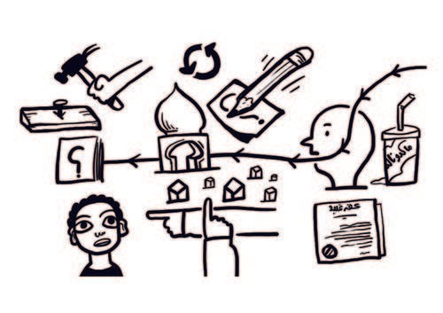 The Imaginary School Program at Beirut