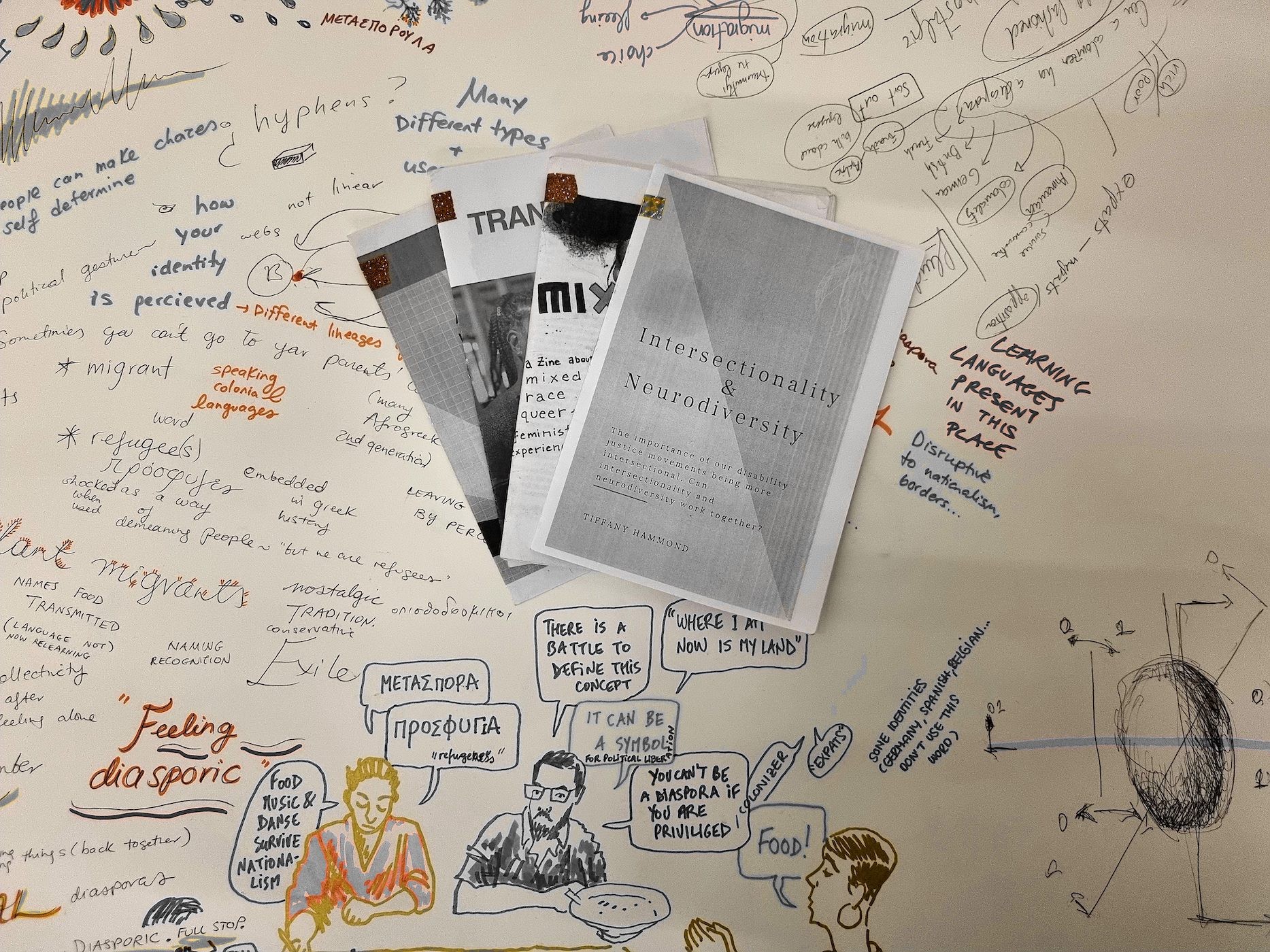 Zinotheque Fatsabbats@Serine Mekoun