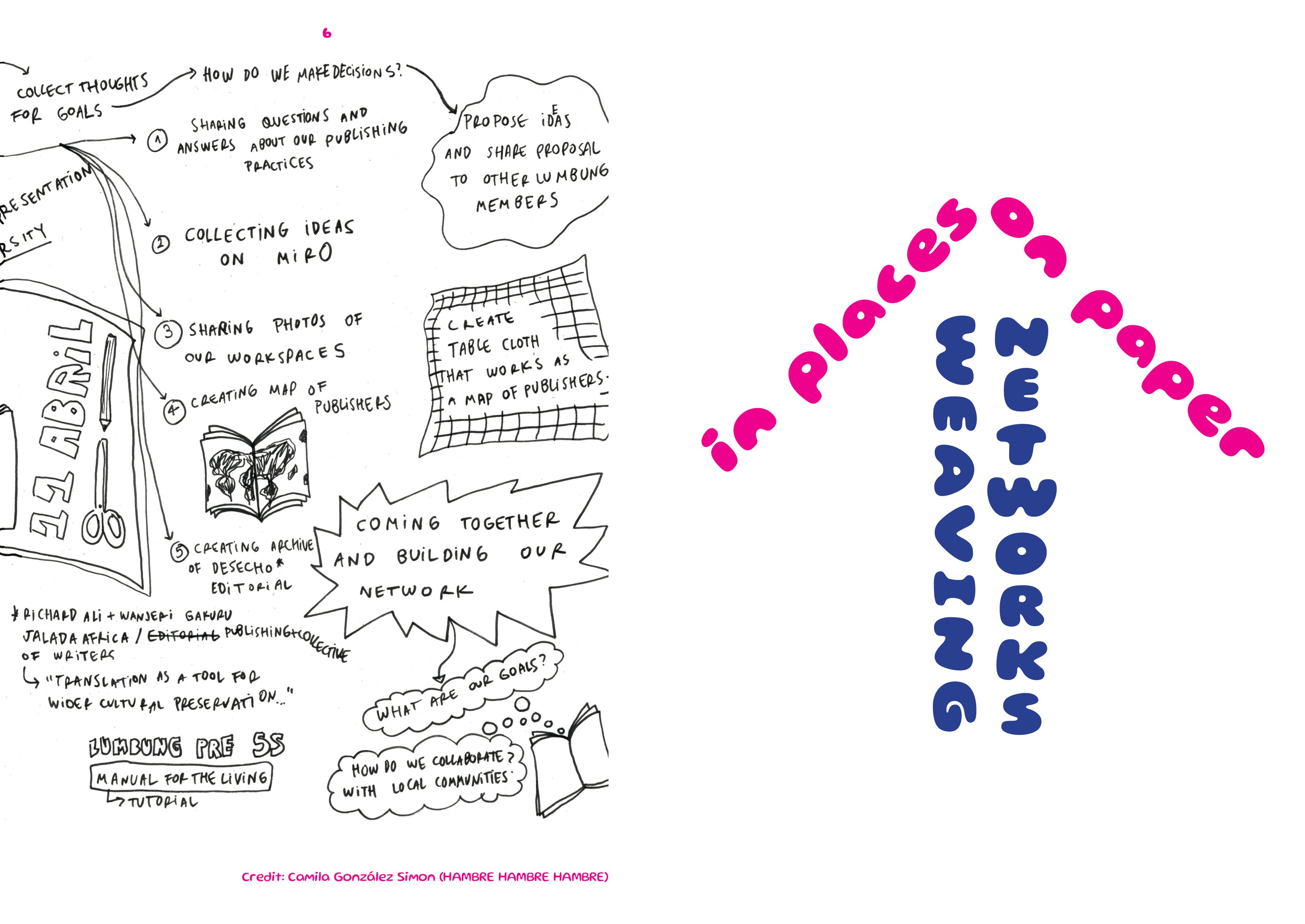 #weavingnetworks with Jatiwangi art Factory