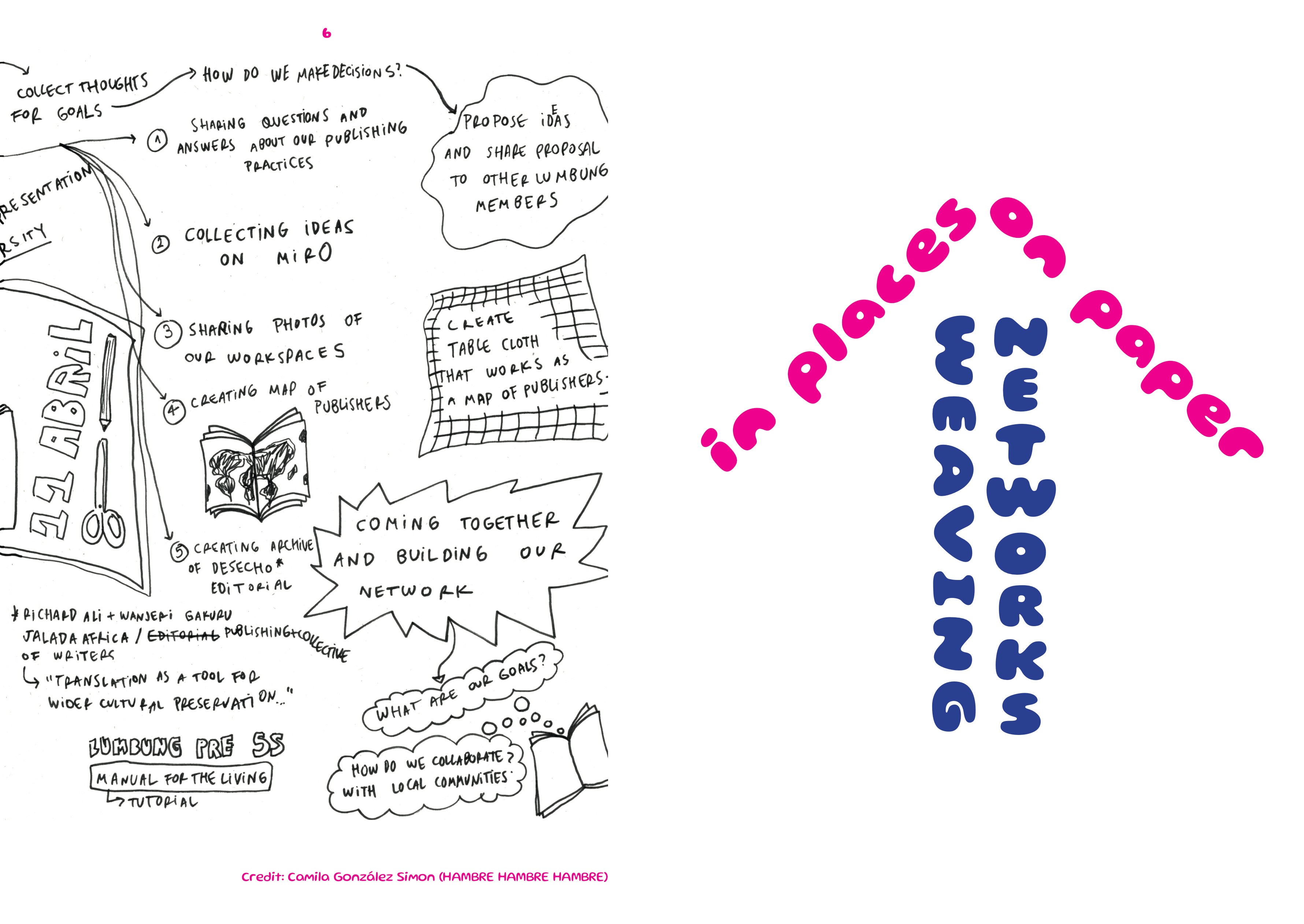 #weavingnetworks with Jatiwangi art Factory