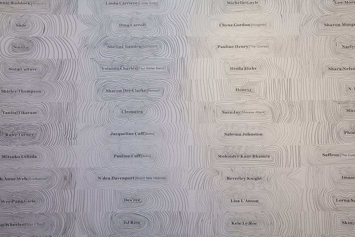 Sounds Like Her : Gender, Sound Art & Sonic Cultures