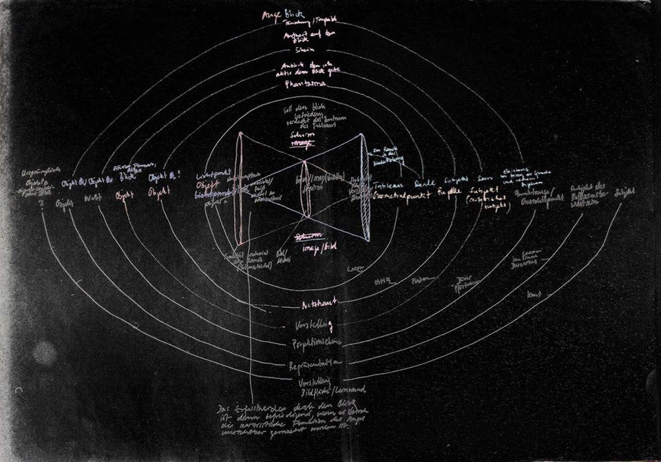 Anike Joyce Sadiq: Shadowboxing in The Dark