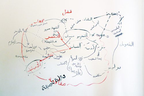 Adelita Husni-Bey - White Paper: The Land