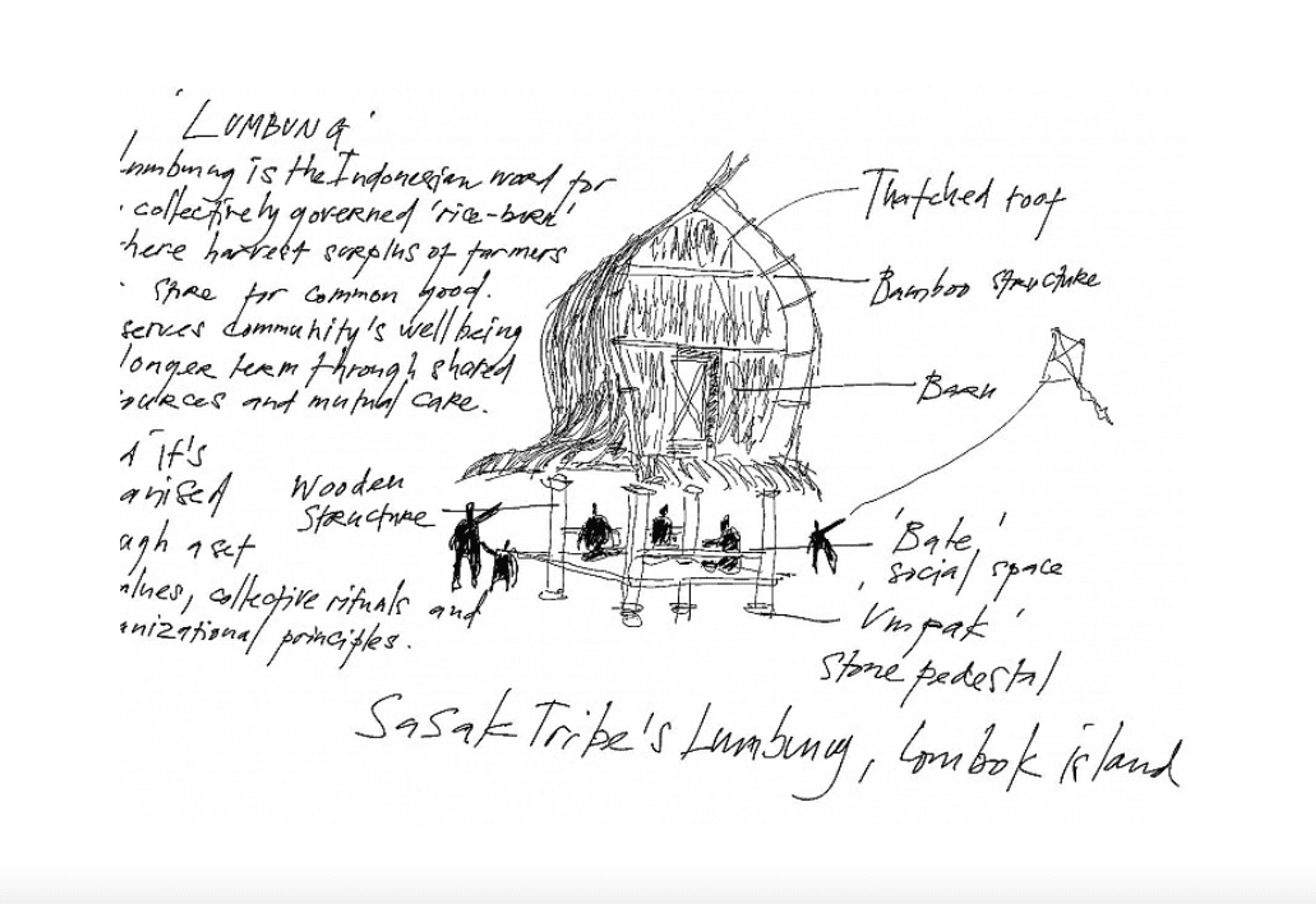 ruangrupa Reveals Curatorial Practice and First Members for documenta fifteen - Contemporary And