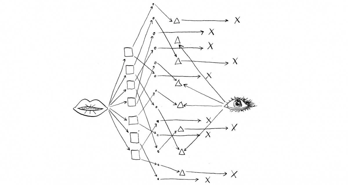 Sophie-Charlotte Opitz, Digital storm, 2019.