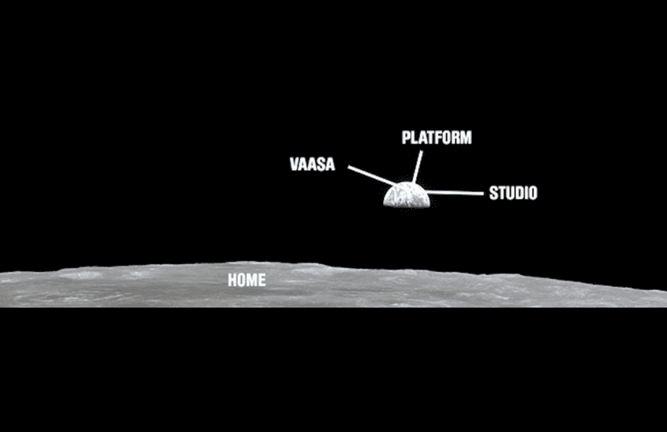 Artist Residency at Platform