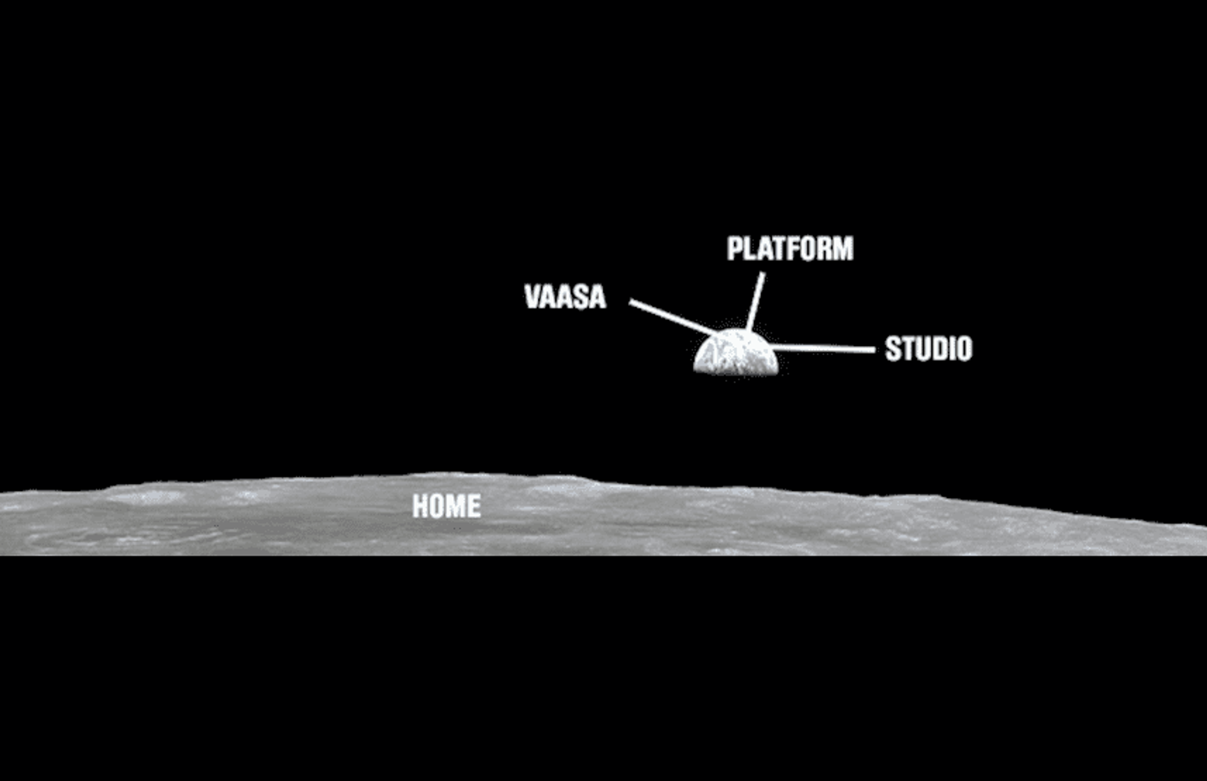 Artist Residency at Platform