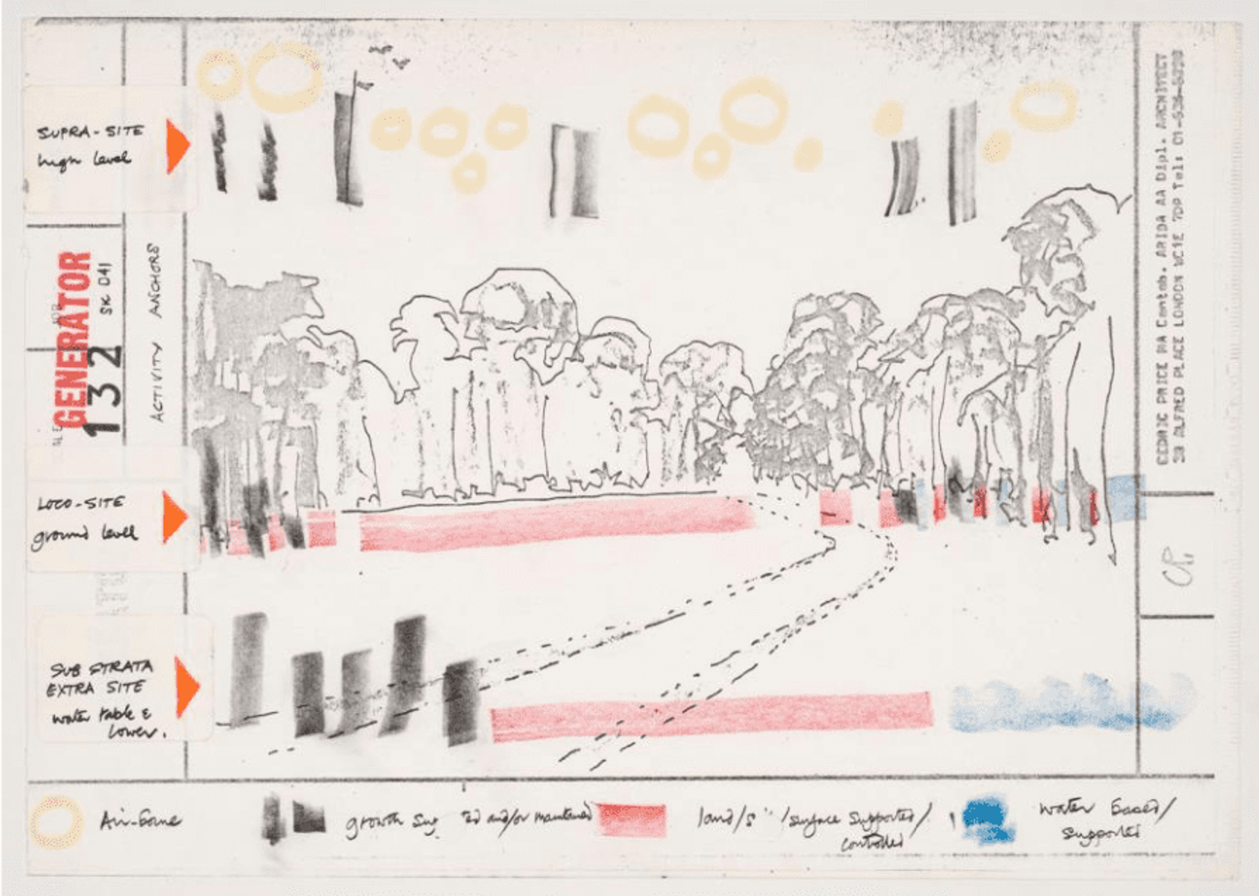 The Digital Now: Architecture and Intersectionality