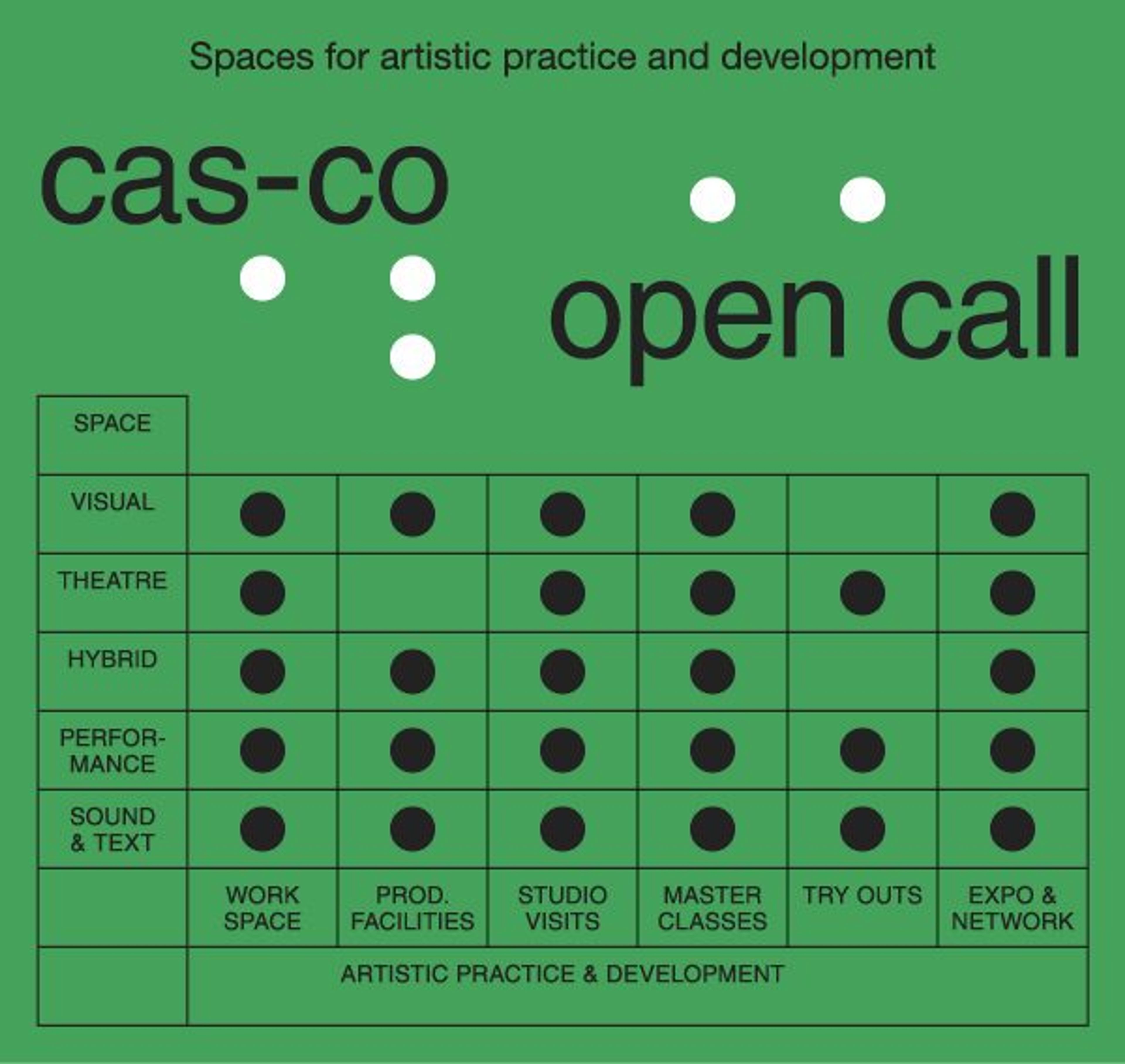 Cas-co