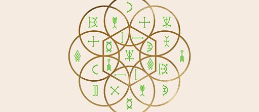 The ()the Room – Group Show