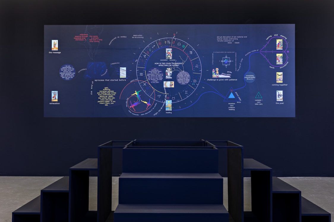 Not Fully Human, Not Human at All, Valentina Desideri/ Denise Ferreira da Silva/ Arely Amaut, installation view, Kunstverein in Hamburg, 2020, Photo: Fred Dott