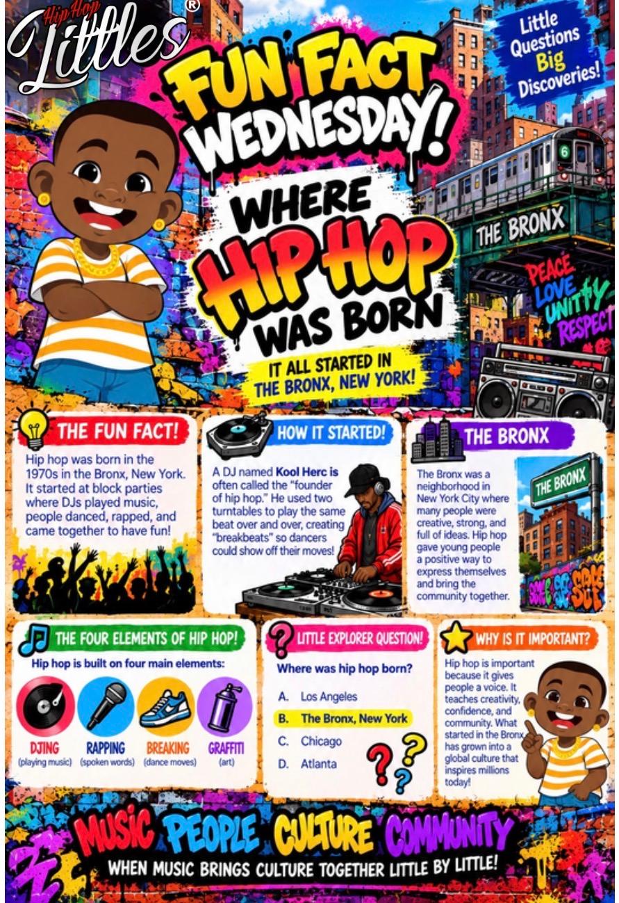 A Hip Hop Little stands with arms crossed in front of a graffiti wall and an elevated train in the Bronx.