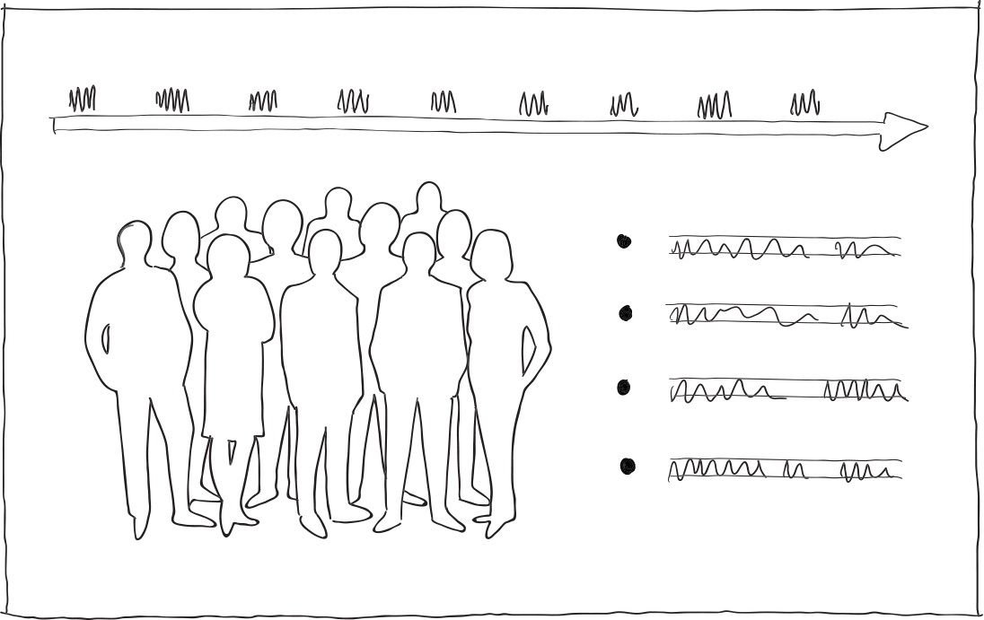 Wireframe sketch with arrow, people and bullets