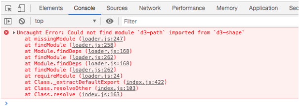 Screenshot of console to show example of checking for errors when the code attempts to import.
