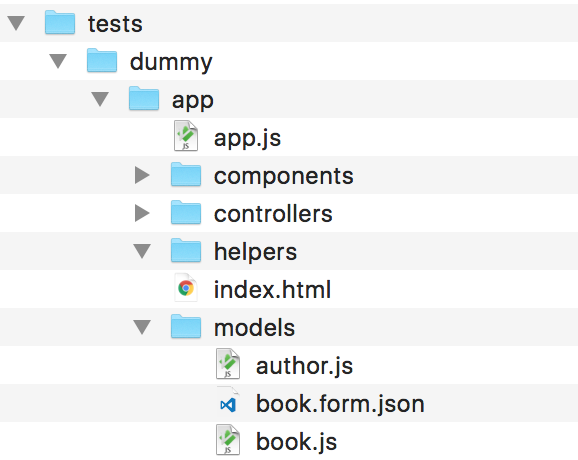 Folder structure showing Ember app and test data path