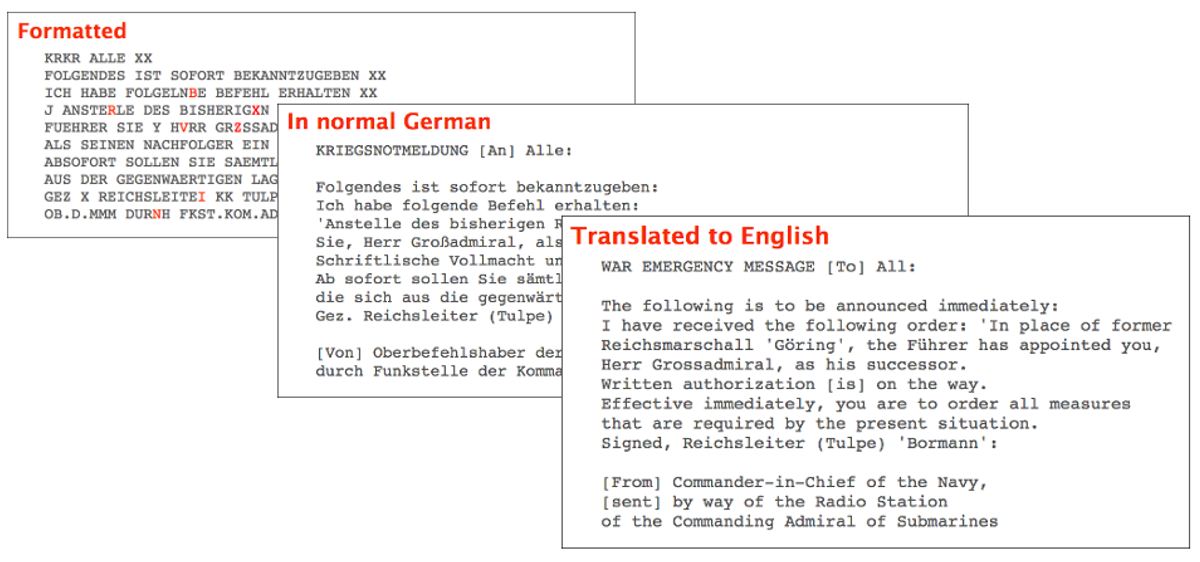 Message translated to English