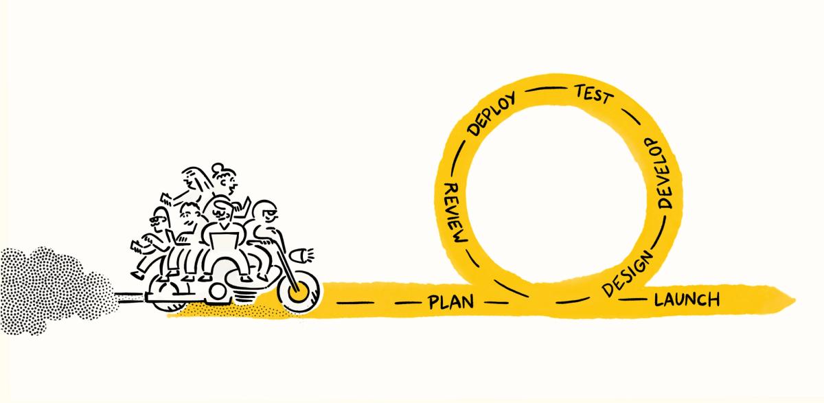 People on motorbike racing into a loop-the-loop diagram