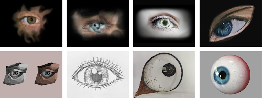 visualising eyes