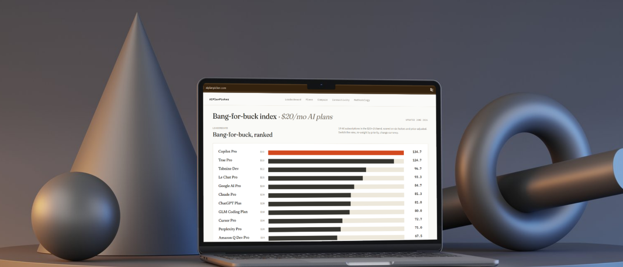 AIPlanPicker