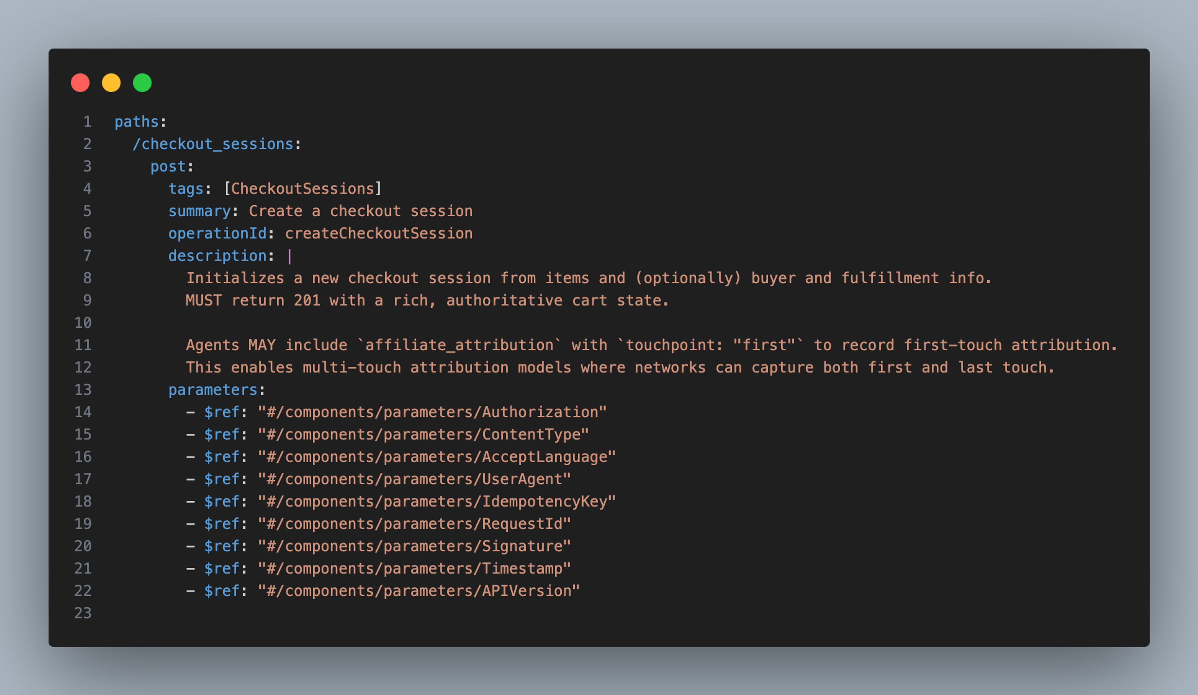 A Glimpse into the Complexity of OpenAPI Specifications