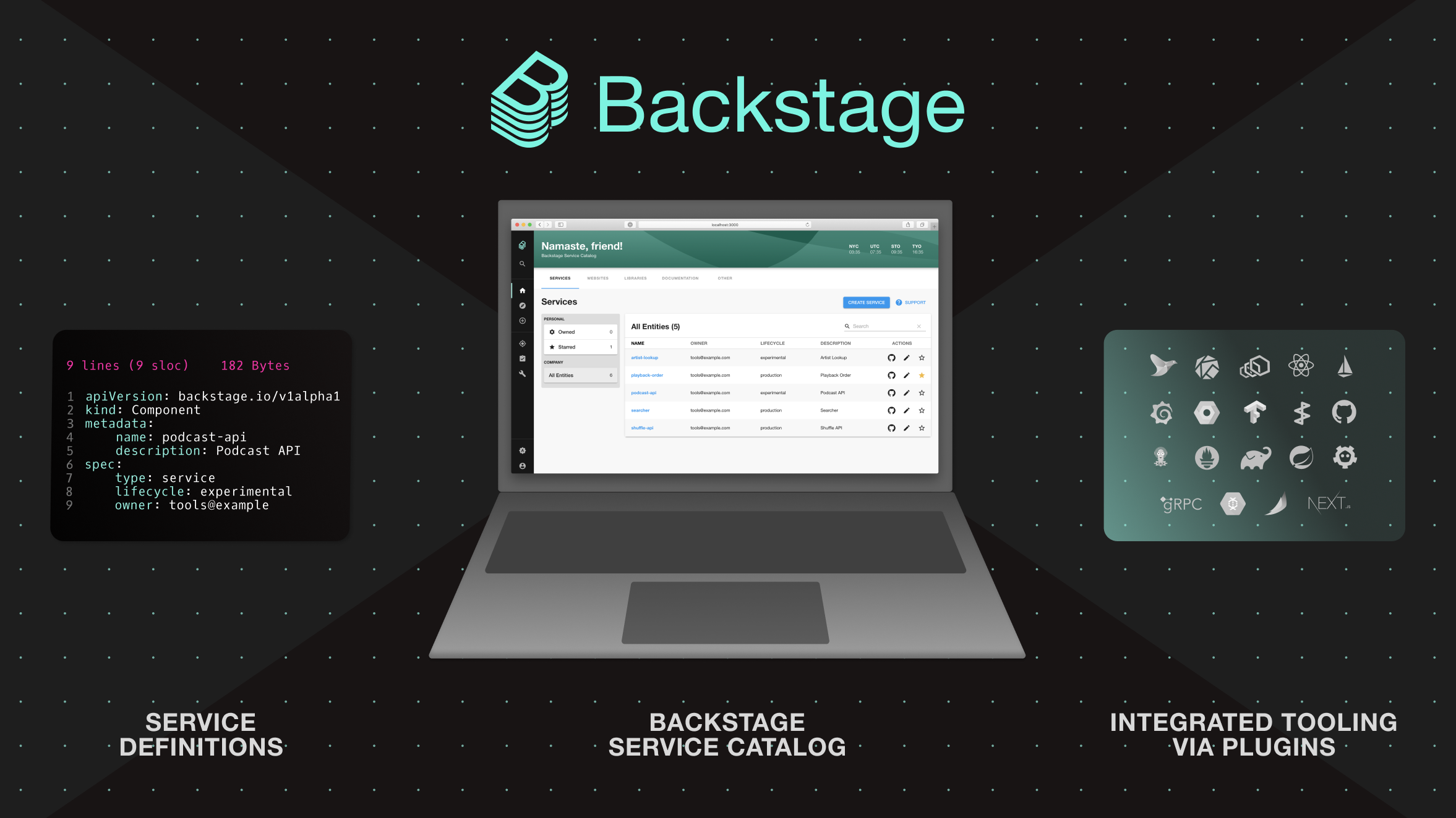 마이크로서비스, 문서, 빌드 상태 등을 하나의 대시보드에서 확인할 수 있는 개발자 포탈