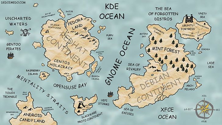 Open Core, Open Core 비즈니스 모델, 오픈 코어 vs 오픈 소스, Open Core 수익화, Open Core 전략, Open Core SaaS