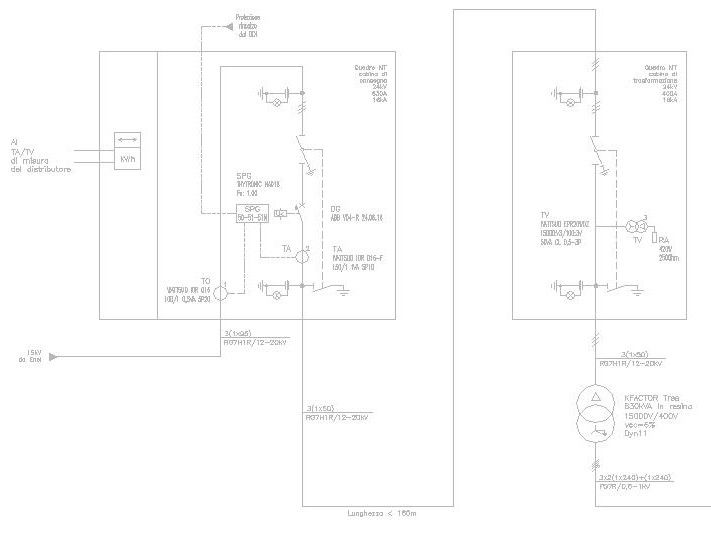 progettazione impianti elettrici - CM Termotecnica